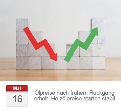 Ölpreise nach frühem Rückgang erholt, Heizölpreise starten stabil
