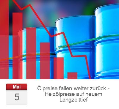 Ölpreise fallen weiter zurück - Heizölpreise auf neuem Langzeittief