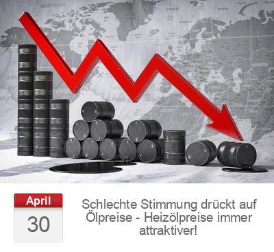 Schlechte Stimmung drückt auf Ölpreise - Heizölpreise immer attraktiver!